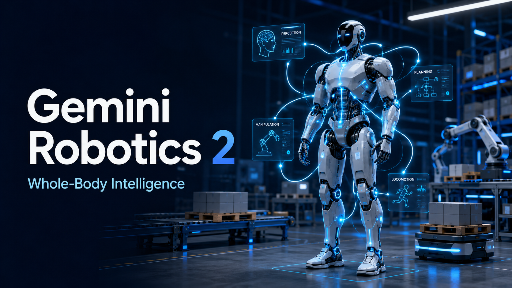 Gemini Robotics 2: Whole‑Body Intelligence Redefines Industrial Automation